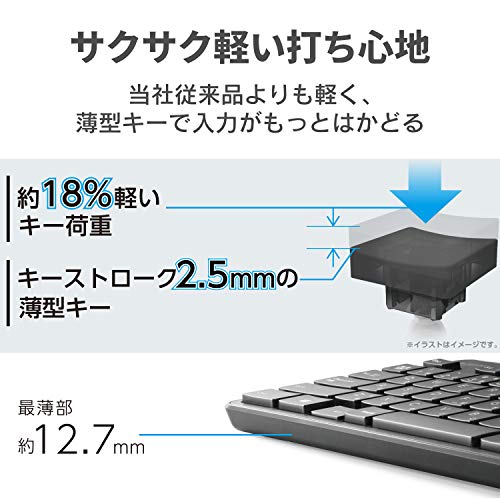 エレコム ワイヤレスキーボード メンブレン 薄型 フルキーボード テンキー ブラック TK-FDM110TXBKの特徴・詳細 画像