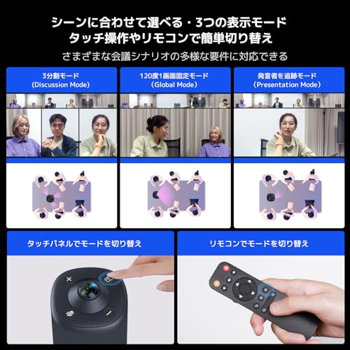 Nuroum 360 Pro ウェブカメラ web会議用 360°カメラ マイク スピーカー 一体型 USBプラグ＆プレイ AIビデオモード 自動フォーカスズーム ノイズキャンセリング 中～大会議室向け オールインワン ウェブカメラZoom/Teams/Google Meet対応 C50Sの特徴・詳細 画像
