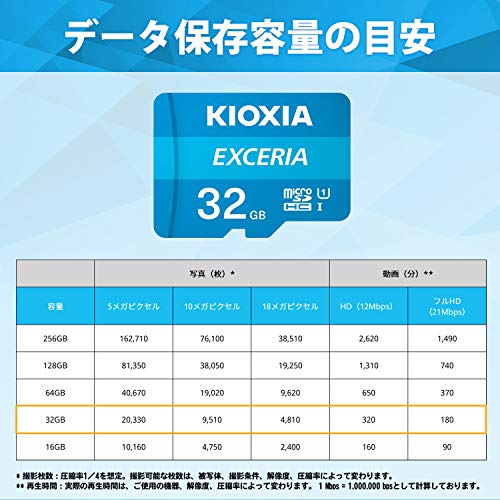 KIOXIA(キオクシア) 旧東芝メモリ microSD 32GB UHS-I Class10 (最大読出速度100MB/s) Nintendo Switch動作確認済 国内サポート正規品 メーカー保証5年 KLMEA032Gの特徴・詳細 画像