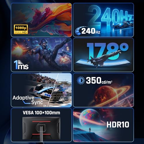 KTC 32インチ 湾曲ゲーミングモニター 240Hz 1ms(MPRT) FHD 1080P 曲面1500Rの湾曲率 VA非光沢 3500:1コントラスト比 sRGB125%色域ボリューム DCI-P3 98% HDR10対応 350cd/m² Adaptive Sync対応 チルト調整可能 HDMI×2.0 DP×1.4 イヤホン端子 スピーカーなし 三 H32S17Fの詳細・まとめ 画像