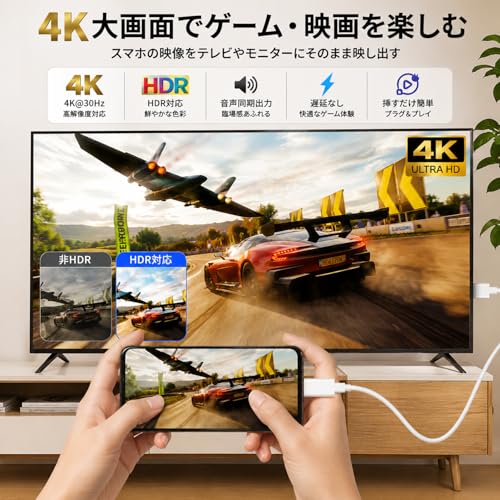 Type-C to HDMI 変換ケーブル 1.8m【2026最新チップ搭載・4K対応】USB Type-C HDMI 変換アダプター 高速伝送 有線ミラーリング 映像出力 拡張・複製画面対応 ナイロン編み 高耐久 スマホ・タブレット・PC対応 iPhone 15/16/17 Pro Max/iPad Pro Air mini/MacBook/Galaxy S25-S21対応 日本語説明書付きの詳細・まとめ 画像