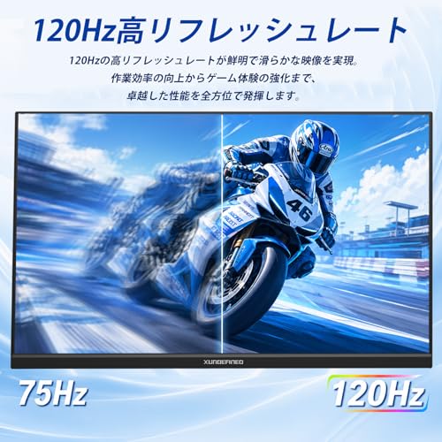 XUNDEFINED 21.5インチ pcモニター 120Hz フルHD 液晶ディスプレイ 非光沢VAパネル スピーカー内蔵 110%sRGB FreeSync対応 ブルーライト軽減 フリッカーフリー HDMI+VGAポート チルト調節 VESA 75*75mmの特徴・詳細 画像