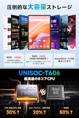 タブレット Android 16 【Gemini AI搭載＆保護フイルム貼り済み】 タブレット 10.1インチ 大画面 WiFiモデル 24GB+128GB+ 2TB拡張 8コアCPU tablet アンドロイド 薄型軽量 8000mAh大容量バッテリー Type-C充電 GPS搭載 1280*800 IPS 顔認識 2.4G&5GWiFi 画面分割 学習/動画/電子書 (グレー)の特徴・詳細 画像