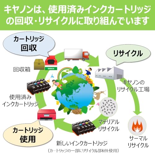 キヤノン Canon 純正 インクカートリッジ BC-366 3色カラー BC-366の特徴・詳細 画像
