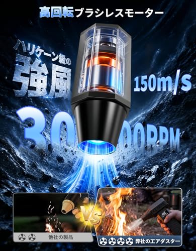 AAL エアダスター 電動エアダスター 【2026新登場· 圧倒的な風圧 ·LEDライト付き】小型 ブロワー 洗車 300000RPM高速回転 4段階風量調整 5種類ノズル付き ブロアー 充電式 車内/PC掃除/キーボード/洗車用/照明/空気入れ 収納ボックス 日本語取扱説明書の詳細・まとめ 画像