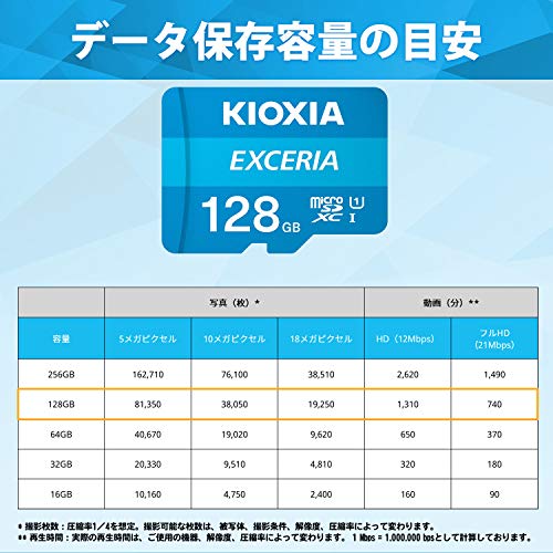 KIOXIA(キオクシア) 旧東芝メモリ microSD 128GB UHS-I Class10 (最大読出速度100MB/s) Nintendo Switch動作確認済 国内サポート正規品 メーカー保証5年 KLMEA128Gの特徴・詳細 画像