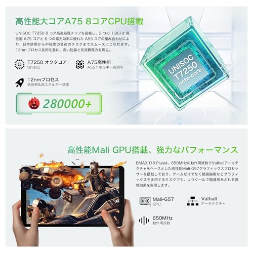 【タブレット 8インチ Wi-Fiモデル】Bmax I8 Plus Android16 タブレット、24GB+128GB+2TB拡張、8コアCPU T7250 、90Hz高刷新率8.7インチ Tablet、6000mAh大容量バッテリー+Type-C充電、WidevineL1対応+無線投影、BT5.2+OTG+GPS搭載、顔認識+画面分割+児童保護+FMラジオ 保護フイルム貼り済みの特徴・詳細 画像