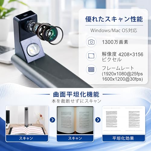 shinove スキャナー A3対応 ドキュメントスキャナー ブックスキャナー:1300万画素 非破壊 OCR 自動平坦化 書画カメラ Windows/Mac対応 自炊 書類整理 授業 会議 レシート 名刺 写真スキャンの詳細・まとめ 画像