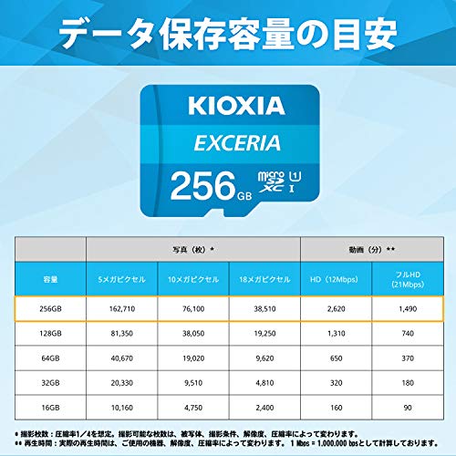KIOXIA(キオクシア) 旧東芝メモリ microSD 256GB UHS-I Class10 (最大読出速度100MB/s) Nintendo Switch動作確認済 国内サポート正規品 メーカー保証5年 KLMEA256Gの特徴・詳細 画像