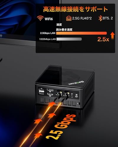 GMKtec NucBox K8 Plus ゲーミングミニPC | AMD Ryzen 7 8845HS (R7 H255/8745HSより高速) | 128GB DDR5 + 最大8TB SSD拡張 | Oculink・USB4.0×2 | MAX 5.1GHz | Win11 Pro | WiFi6・BT5.2 | 2.5Gbps LAN | 8K対応 4画面出力32GB+1TB出荷時搭載の特徴・詳細 画像