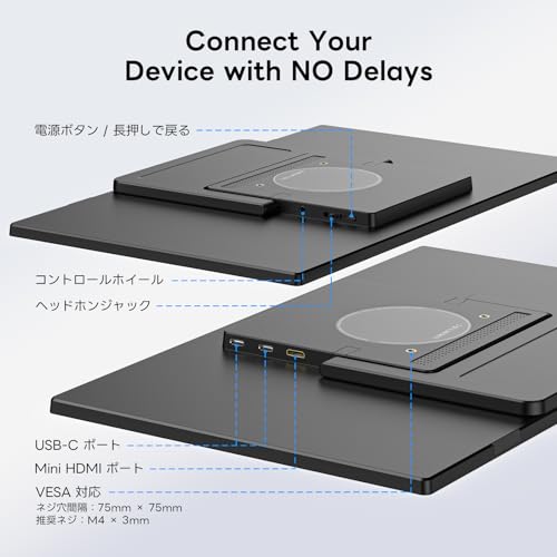 Dopesplay モバイルモニター 15.6インチ ポータブルモニター レザーケース一体型 スタンド付き ノートパソコン用サブモニター FHD 1080P IPS 非光沢 USB-C/Mini HDMI対応 軽量 薄型 デュアルディスプレイ 外付けモニター テレワーク 出張 ゲーム Switch/PC/スマホ対応の特徴・詳細 画像