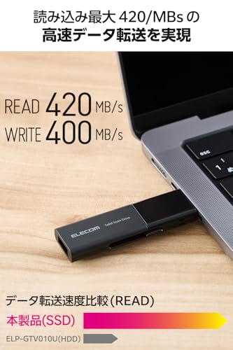 エレコム 外付けSSD 500GB USB3.2 (Gen1)対応 スライド式 Type-C/Type-A コネクタ iPhone/iPad 対応 ブラック ESD-EAWB0500GBKの詳細・まとめ 画像