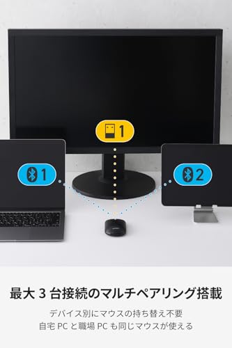 エレコム ワイヤレスマウス 静音 Slint Bluetooth 無線2.4GHz 3台マルチペアリング 薄型 軽量 充電式 Mサイズ ブラック M-TM25MBMSABKの特徴・詳細 画像