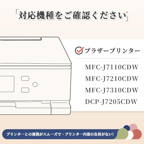 colorfly LC512XL ブラザー用 互換インク LC512 LC512XL-4PK 4色セット インクカートリッジ Brother 対応機種: MFC-J7110CDW / MFC-J7210CDW / MFC-J7310CDW / DCP-J7205CDW 大容量の詳細・まとめ 画像