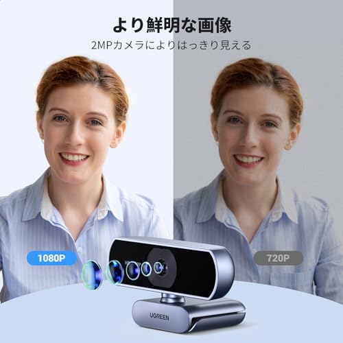 UGREEN Webカメラ FineCam Lite 1080P@30Hz 200万画素 85°超広視野角 スペースグレイの特徴・詳細 画像