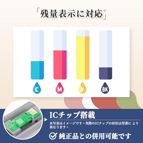 colorfly LC512XL ブラザー用 互換インク LC512 LC512XL-4PK 4色セット インクカートリッジ Brother 対応機種: MFC-J7110CDW / MFC-J7210CDW / MFC-J7310CDW / DCP-J7205CDW 大容量の特徴・詳細 画像