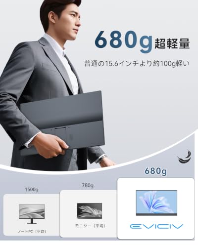 EVICIV モバイルモニター 15.6インチ FHD 1920×1080 モバイルディスプレイ 自立型 ポータブルモニター 軽量 薄型 持ち運び IPS液晶 非光沢 ブルーライトカット USB Type-C/Mini HDMI 在宅勤務・外出作業 Switch2・PS5・PC・Mac対応 EVC-1506Sの詳細・まとめ 画像