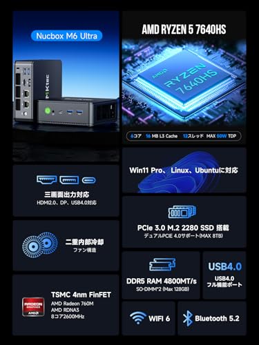 GMKtec M6 Ultra ミニPC 【 AMD Ryzen 5 7640HS, 128GB+8TB 拡張可能 】 (6850U/6800Hより高性能) 8K出力 ミニpc ryzen Mini PC デュアル2.5GbE LAN・WiFi 6E USB4 BT5.2,Win11 Pro搭載,静音設計,オフィス/動画編集/ゲーミング向け 小型パソコン 16GB DDR5 512GBの詳細・まとめ 画像