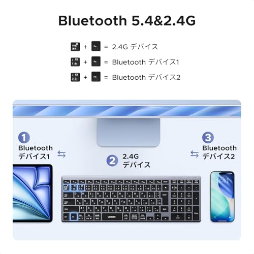 UGREEN ワイヤレスキーボード 【Bluetooth＆2.4G】 無線 フルキーボード テンキー付 USB-C充電式 薄型 JIS 日本語配列 最大3台マルチペアリング対応 IOS/Android/Windows/Mac OS対応の詳細・まとめ 画像