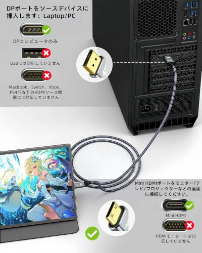 DisplayPort to Mini HDMIケーブル 1M、4K@60Hz UHD、デスクトップ、ノートPC、ポータブルモニター、A-M-D、NVIDA、ARZ0PA、プロジェクター、ミニPC対応 DP to Mini HDMI単方向ケーブルの特徴・詳細 画像