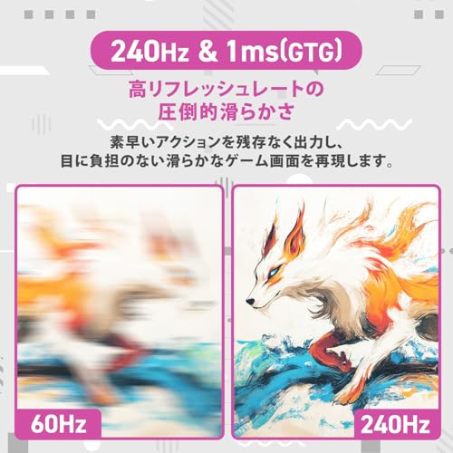 Pixio ゲーミングモニター PX249Wave ホワイト 24インチ 240hz FHD Fast IPS ゲーミング モニター 白 ピクシオの特徴・詳細 画像