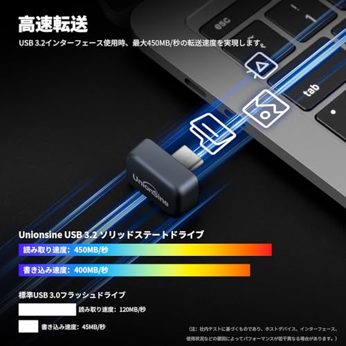 UnionSine SSD 外付け 128GB USB 3.2 Type-C ソリッドステート フラッシュドライブ 最大転送速度450MB/秒 iPhone 15/16/17シリーズ/Android/ノートパソコン/タブレット/テレビ録画/カーオーディオ用超小型USB Cメモリ タイプcの詳細・まとめ 画像