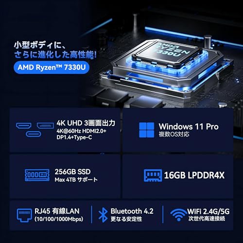 NiPoGi ミニpc Ryzen 7330U【2026新型・3500Uより倍速い】 mini pc 最大4.3GHz 4C/8T 4K 3画面対応 フル機能type-cミニパソコン Win11 Pro みにpc USB3.2×6学習向け・オフィス用 16GB+256GB SSD（4TB拡張可）P2 小型pcの詳細・まとめ 画像