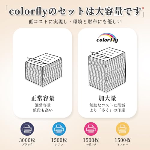 colorfly LC512XL ブラザー用 互換インク LC512 LC512XL-4PK 4色セット インクカートリッジ Brother 対応機種: MFC-J7110CDW / MFC-J7210CDW / MFC-J7310CDW / DCP-J7205CDW 大容量の特徴・詳細 画像