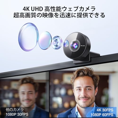 EMEET C950 4K UHD webカメラ 800万画素 1080P@60FPS対応 PDAFオートフォーカスウェブカメラ 73°視野角 ノイズキャンセリングマイク付きpcカメラ プラグ&プレイ プライバシーカバー ビデオ会議/オンライン授業/ライブ配信用 EMEETLINK対応の詳細・まとめ 画像