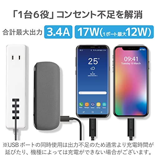 エレコム 電源タップ USBタップ 3.4A (USBポート×4 コンセント×2) 1.5m ホワイト ECT-0415WHの特徴・詳細 画像