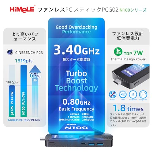 HiMeLE PCG02 ファンレスPCスティック, N100 8GB 256GB, デュアルHDMI, ギガビットLANの特徴・詳細 画像