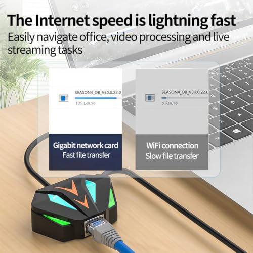 Fast Network Ethernet Adapter Type-C 100Mbps Fast Network Adapterの詳細・まとめ 画像