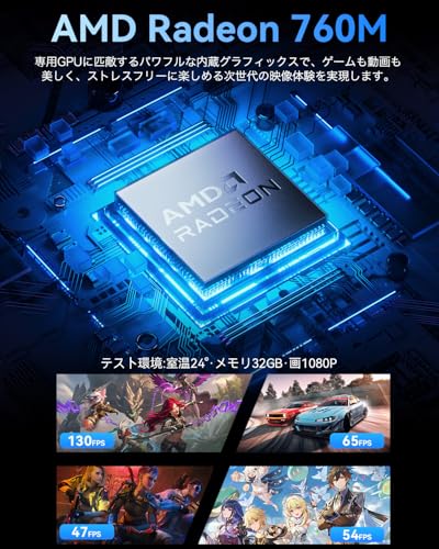 GMKtec M6 Ultra ミニPC 【 AMD Ryzen 5 7640HS, 128GB+8TB 拡張可能 】 (6850U/6800Hより高性能) 8K出力 ミニpc ryzen Mini PC デュアル2.5GbE LAN・WiFi 6E USB4 BT5.2,Win11 Pro搭載,静音設計,オフィス/動画編集/ゲーミング向け 小型パソコン 16GB DDR5 512GBの特徴・詳細 画像