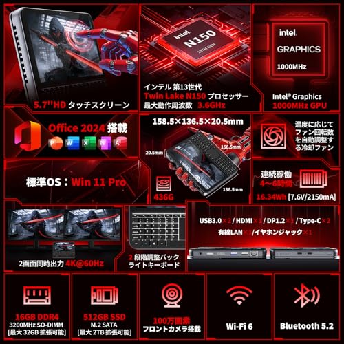 ミニpc ディスプレイ付き N150搭載 16GB DDR4+512GB SSD キーボード付き NVMe拡張対応 mini pc 4K×2画面出力・HDMI/DP/Type-C・Win11 Pro ミニパソコン 自動調整冷却ファン WIFI6/BT5.2 高速LANポート付き 小型pc USB3.0×2 36WPD充電 超小型 高性能 デスクトップpc 企業用/業務用/在宅用に最適/umpcの詳細・まとめ 画像