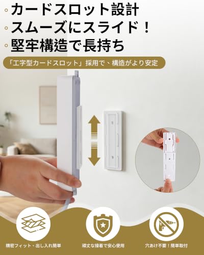 電源タップ 固定ホルダー 粘着式 穴あけ不要 4 個入り コンセントタップ 壁掛け 取り付け簡単 移動可能 強力粘着 ルーター/リモコン収納 ケーブル整理 ホワイト コード整理 ケーブル収納 リビング オフィス 配線スッキリの詳細・まとめ 画像
