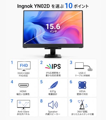 Ingnok モバイルモニター 15.6インチ FHD USB-C ノートPC セカンド画面の特徴・詳細 画像