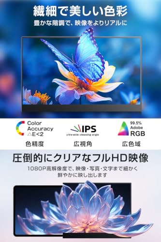 モバイルモニター 15.6インチ モバイルディスプレイ ポータブルモニター サブモニター 軽量 薄型 持ち運び 自立型 サブディスプレイの特徴・詳細 画像