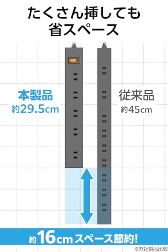 エレコム 電源タップ 10個口 差し込み口2面 5m マグネット ほこりシャッター付 スイングプラグ 雷ガード 一括スイッチ コンパクト ブラック ECT-1550BKの特徴・詳細 画像