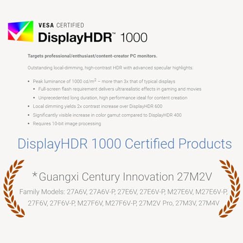 INNOCN 27M2V 27インチ ゲーミングモニター 4K ミニLED モニター 160Hz/144Hz, 1ms応答速度 HDR1000 QD 量子ドット(無輝点保証対応), HDMI2.1/DP1.4/USB Type-C 90W/USB 3.0/USBA(USBハブ対応), スピーカー内蔵,高さ/左右/回転調整, 銀(2304分割)AMD FreeSync™ Premiumの特徴・詳細 画像