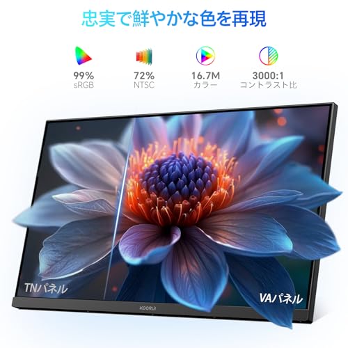 KOORUI モニター 24インチ 100Hz FHD(1920x1080) 非光沢 ディスプレイ フルHD sRGB 99%/Adapitive Sync対応/HDMI/VGA/ブルーライト軽減/フリッカーレス pcモニター VESA対応 チルト調節可 E2412Fの特徴・詳細 画像