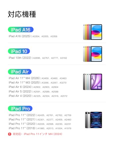 Inateck iPad A16 第11世代/第10世代用 JIS日本語配列 キーボードケース 超軽量450gの詳細・まとめ 画像
