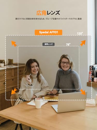Spedal 931 4K Webカメラ UHD 800万画素 120°広角 会議用カメラ Sony 1/2.8インチセンサーの特徴・詳細 画像