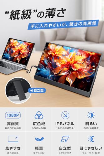 モバイルモニター 15.6インチ モバイルディスプレイ ポータブルモニター サブモニター 軽量 薄型 持ち運び 自立型 サブディスプレイの詳細・まとめ 画像