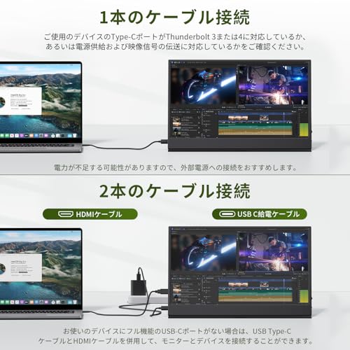 KEEPTIME モバイルモニター 13.3インチ 4K UHD IPSパネル 薄型 軽量 USB-C HDMI対応 ノートPC/スマホ/ゲーム機対応の特徴・詳細 画像