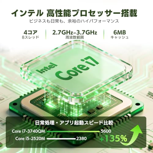 【2026新登場】Wingame 一体型パソコン 24インチ Core i7 初期設定済み Win11 Pro Office 2024搭載 大容量 16GB 512GB SSD 一体型PC HDMI・VGA搭載 有線キーボード・マウス付属 ビジネス 在宅用の詳細・まとめ 画像