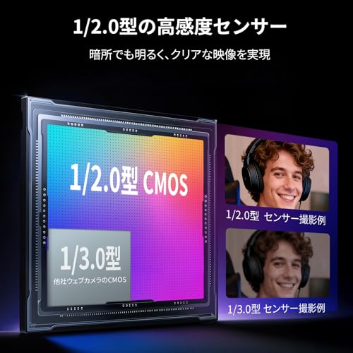 EMEET S600L 4K Webカメラ リングライト一体型 美肌の特徴・詳細 画像