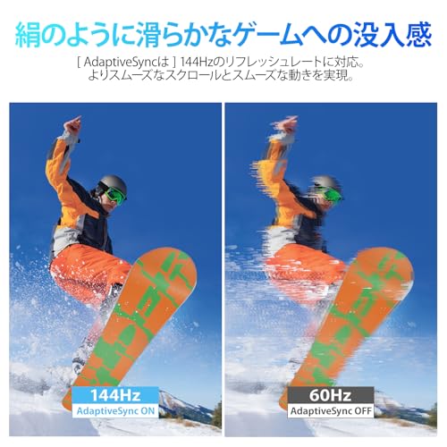 KOORUI モニター 27インチ pcモニター 144Hz フルhd 液晶ディスプレイ 非光沢 Adaptive Sync/ブルーライト軽減/傾き調整/HDMI+VGAポート/VESA対応,E2712Kの詳細・まとめ 画像