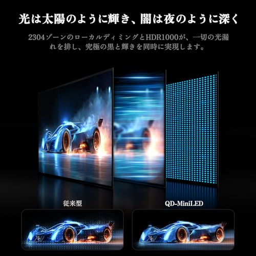 【Amazon.co.jp限定】INNOCN MiniLED 4k モニター 32インチ ゲーミングモニター 4K@160Hz/フルHD@320Hz切り替え デュアルモニター ホワイト 0.5ms MPCS 非光沢 広色域 無輝点保証対応 (QD量子ドット/HDR1000/HDMI 2.1×2/DP 1.4×2/USBハブ/Type-C 給電/VESA対応/スピーカー/高さ調整) GA32V1Mの特徴・詳細 画像