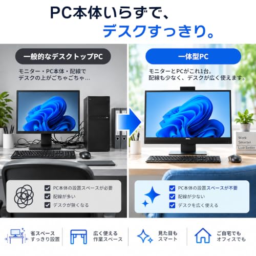 【整備済み品】OptiPlex 3280 AIO タッチパネル・Webカメラ搭載 一体型PC Corei5-10500T / DDR4 16GB / NVMe SSD 256GB / 21.5型 FHD IPS/DVD±RW /Windows11 Pro / Office2019 / Wi-Fi6 / Bluetooth/USB Type-Cの特徴・詳細 画像