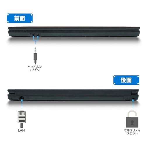 【整備済み品】富士通 lifebook A574ｼﾘｰｽﾞ Core i3 メモリ4GB SSD128GB Windows 11＆office 2019搭載 15.6型 HD 1366×768 DVDドライブ wifi付属 初期設定済み 家計用 初心者向け YK-PCの特徴・詳細 画像